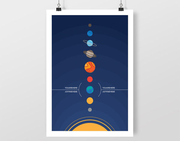 Our Solar System, You Are Here Art Print