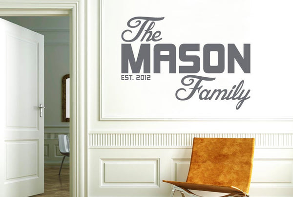 Personalised The Family Name Est Date Wall Sticker